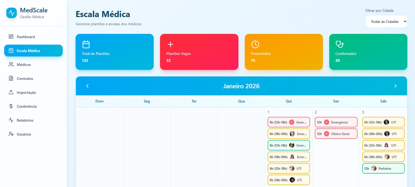 Escala médica do MedScale: calendário mensal de plantões.